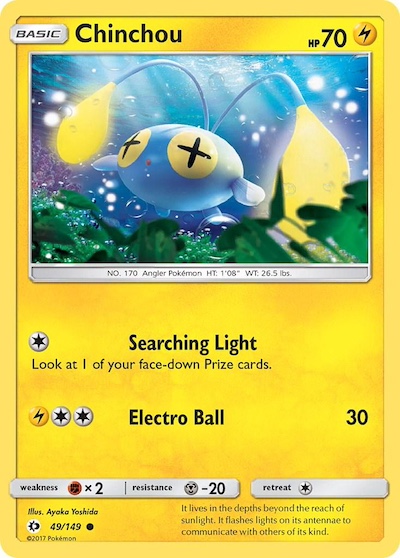 chinchou