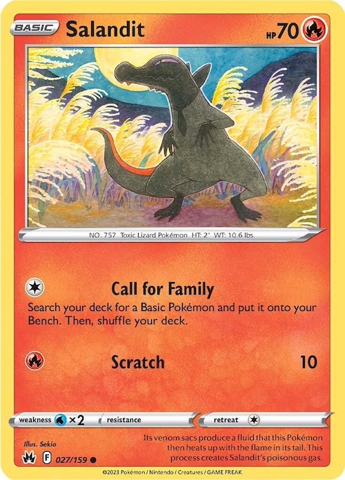 salandit
