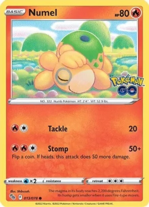 numel