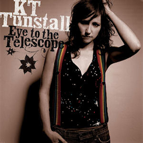 eye to the telescope